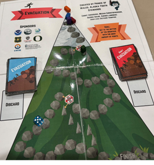 Board Game